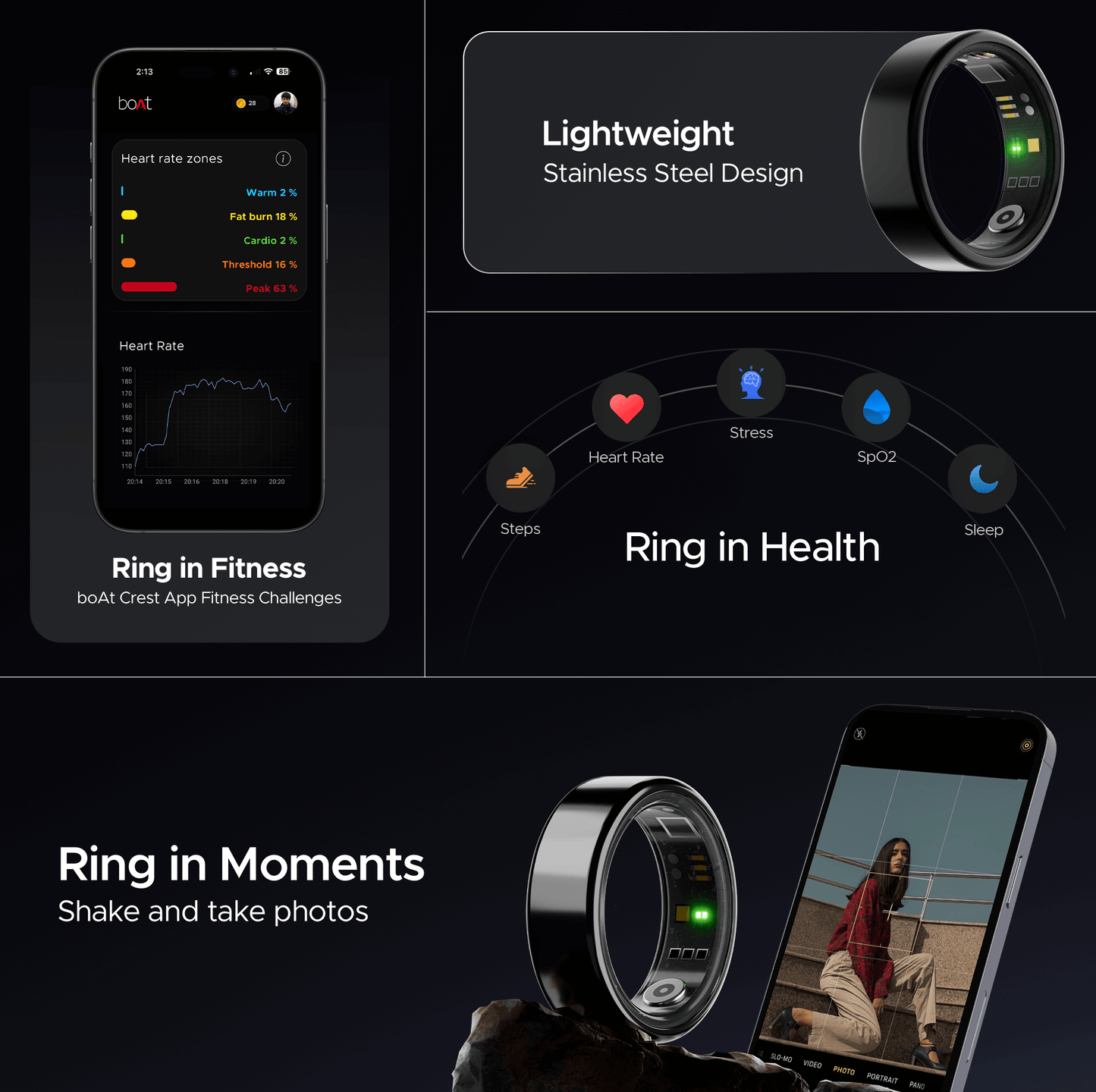 boAt Smart Ring Active (Renewed)