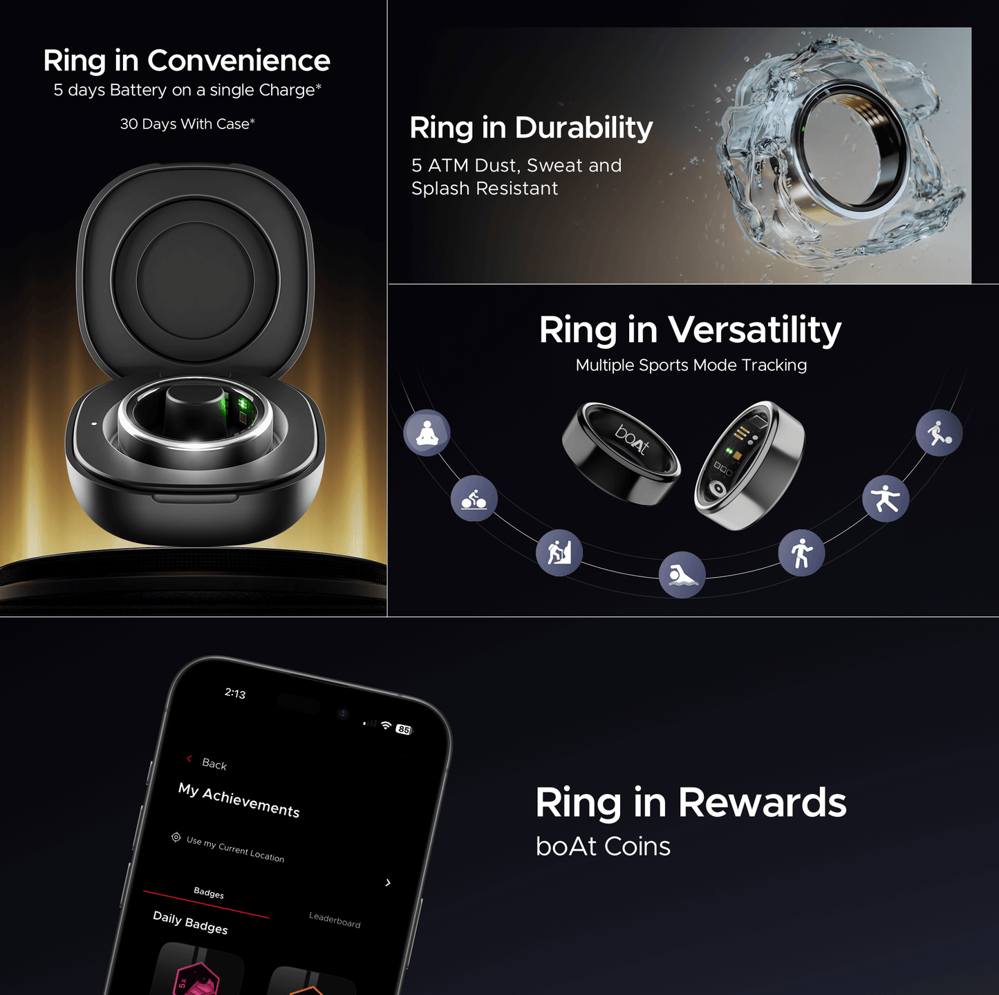 boAt Smart Ring Active (Renewed)