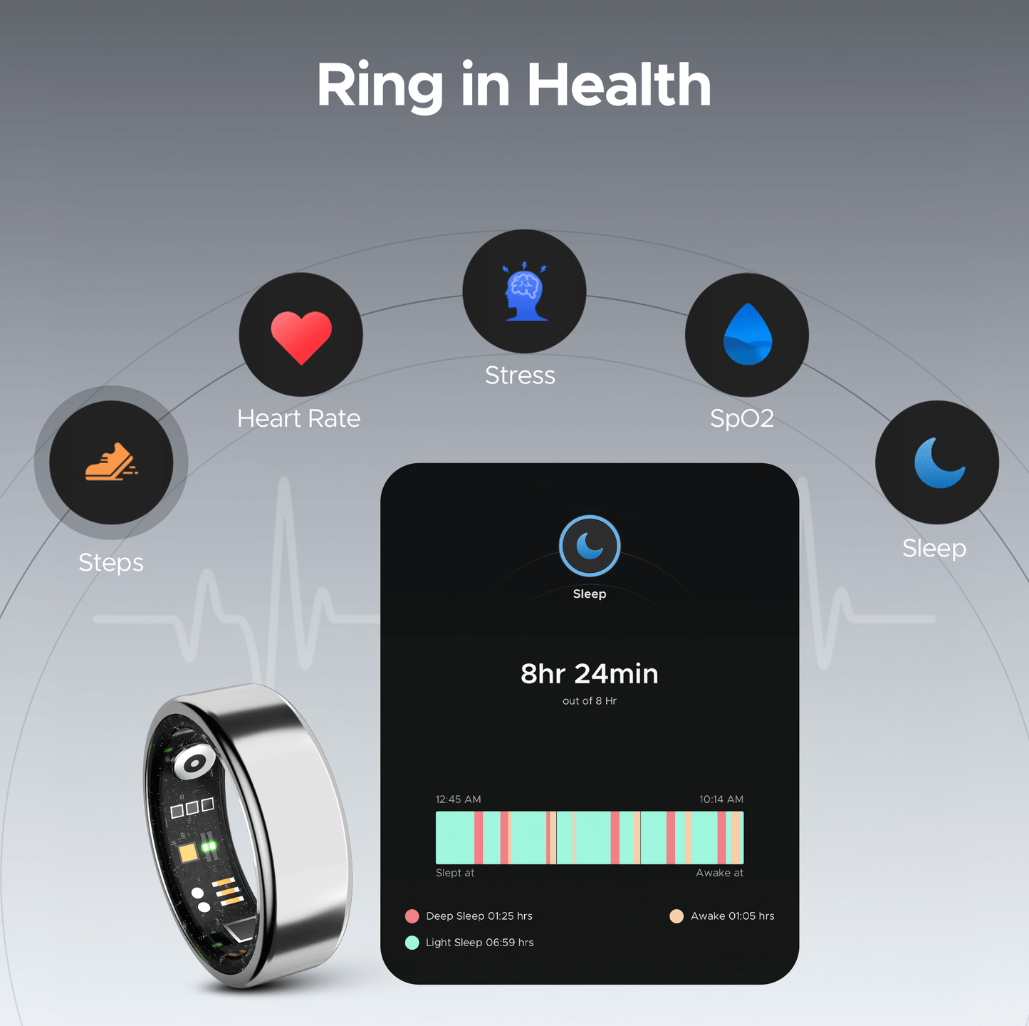 boAt Smart Ring Active (Renewed)
