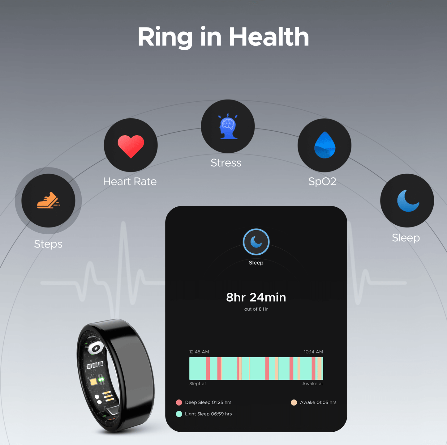 boAt Smart Ring Active (Renewed)