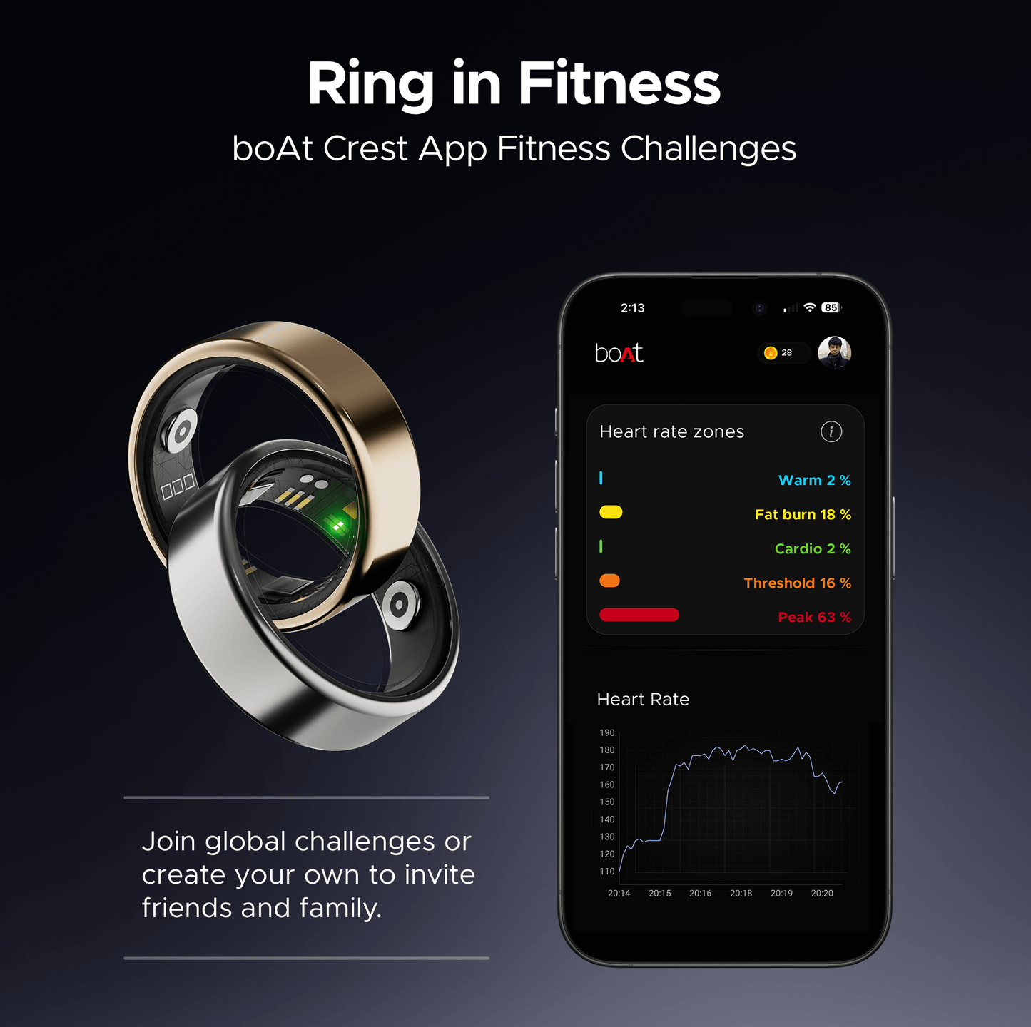 boAt Smart Ring Active (Renewed)