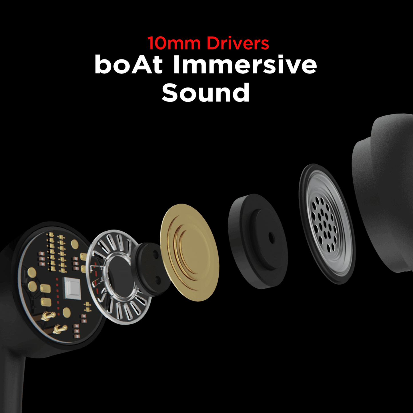boAt Rockerz 205 Pro (Renewed)