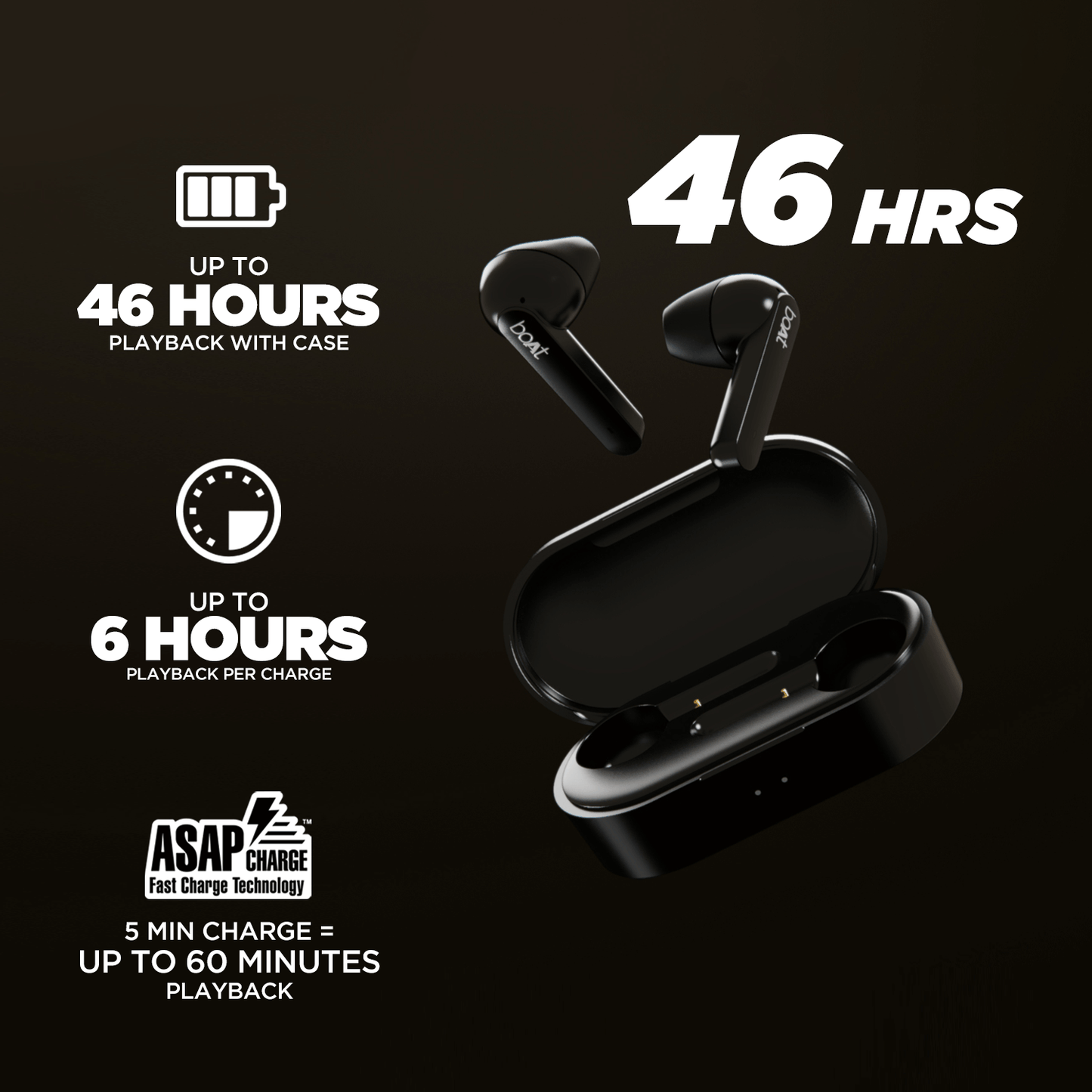 boAt Airdopes 461 (Renewed)