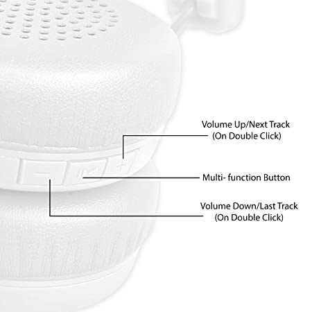 boAt Rockerz 440 (Renewed)