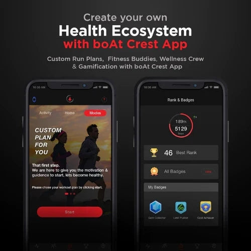 boAt Wave Fit  (Renewed)