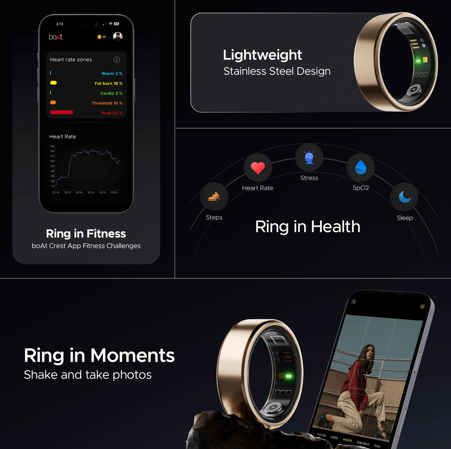 boAt Smart Ring Active (Renewed)