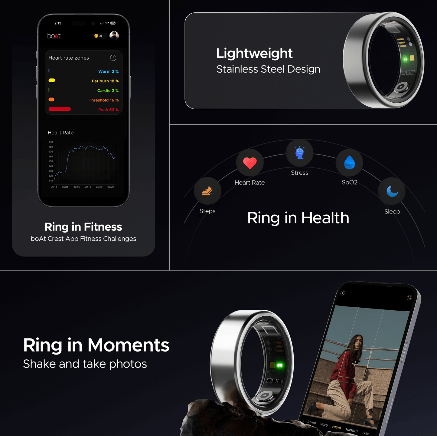 boAt Smart Ring Active (Renewed)