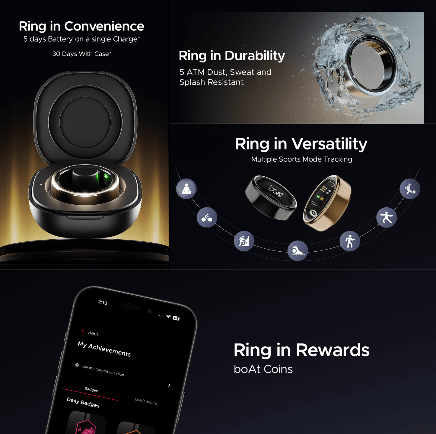 boAt Smart Ring Active (Renewed)