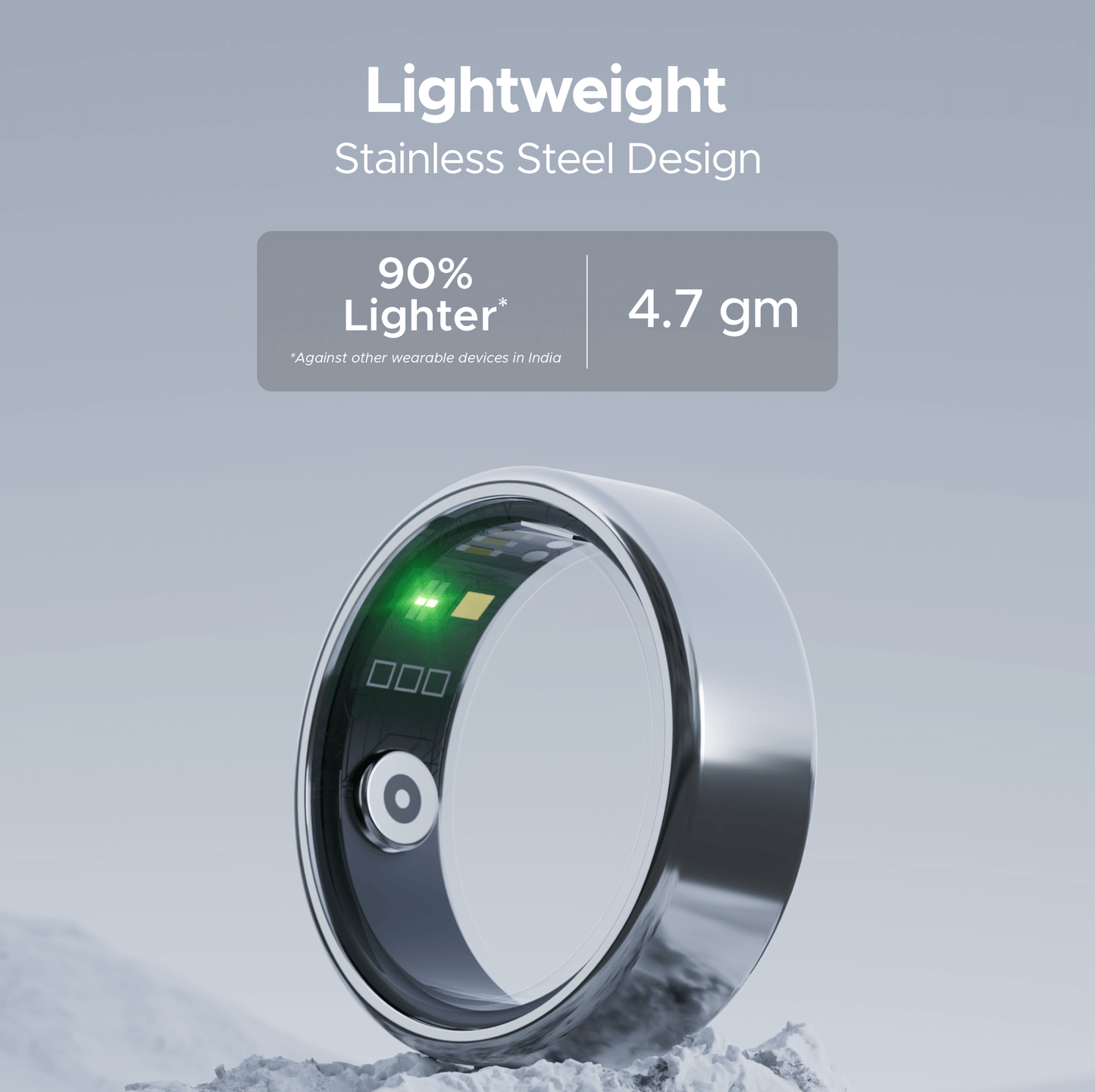 boAt Smart Ring Active (Renewed)