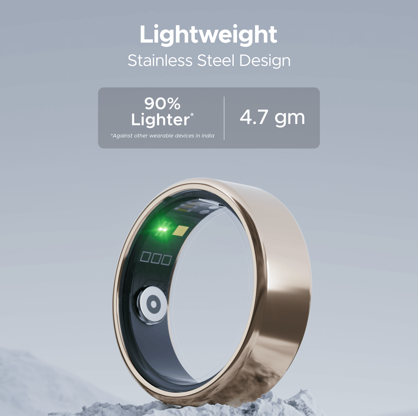 boAt Smart Ring Active (Renewed)
