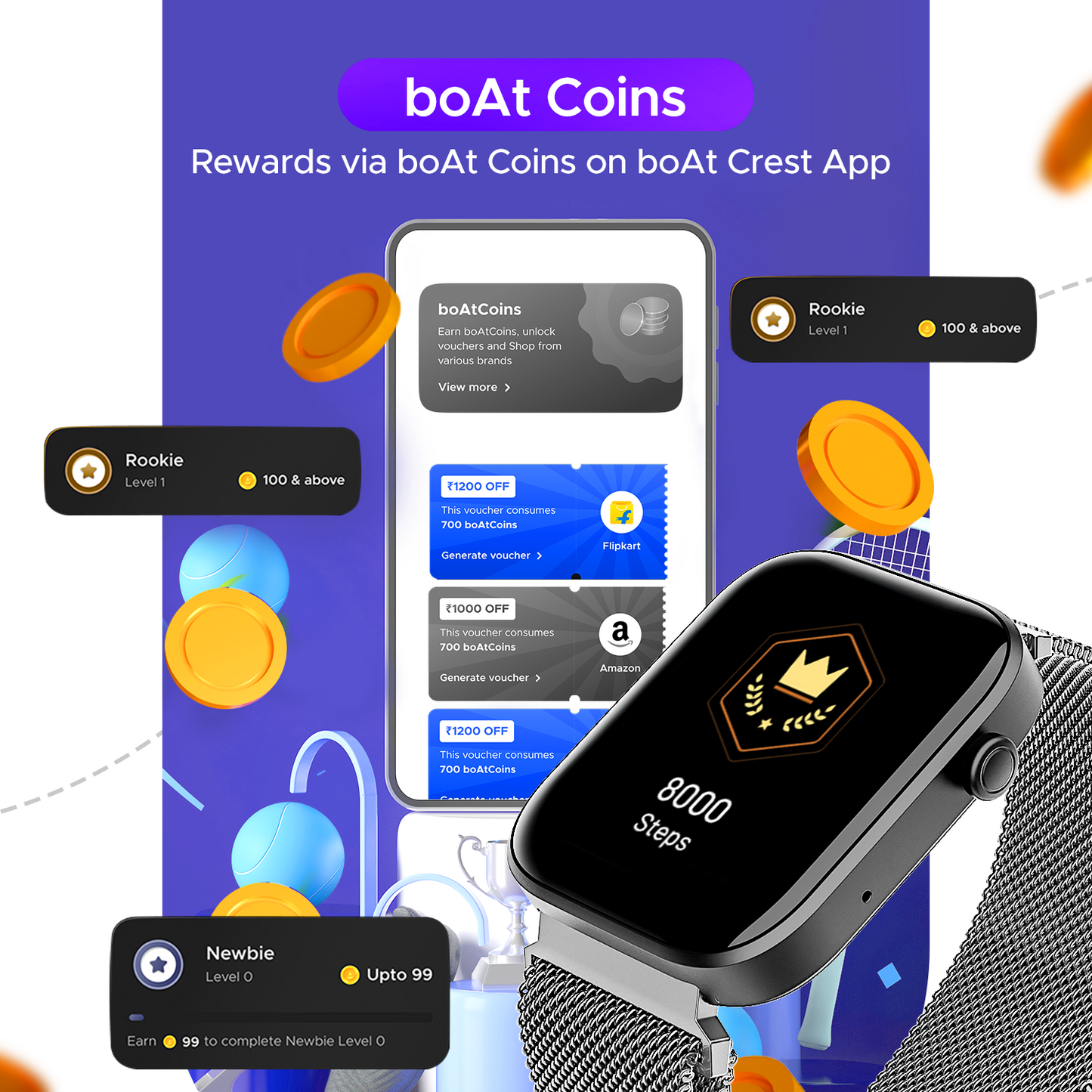 boAt Wave Call 2  (Renewed)