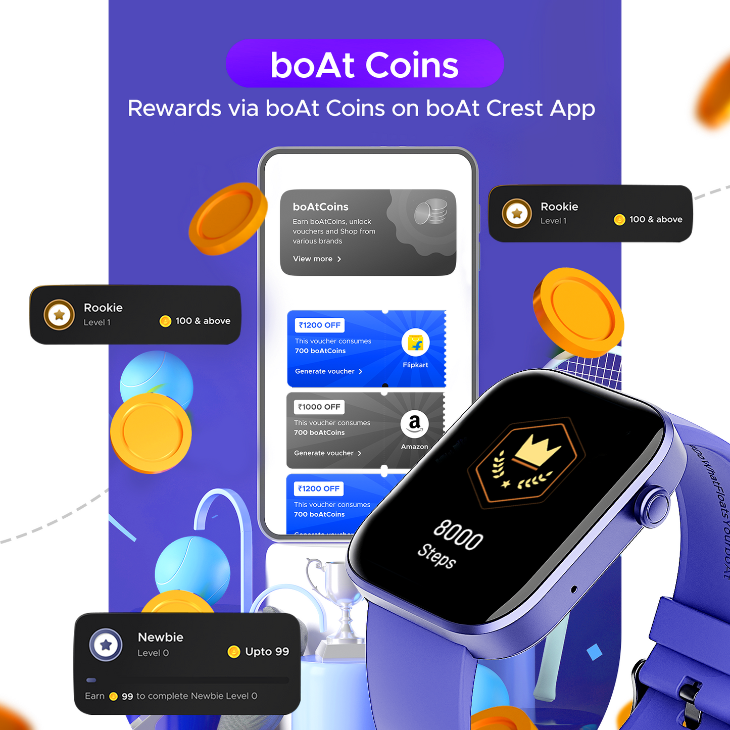 boAt Wave Call 2  (Renewed)