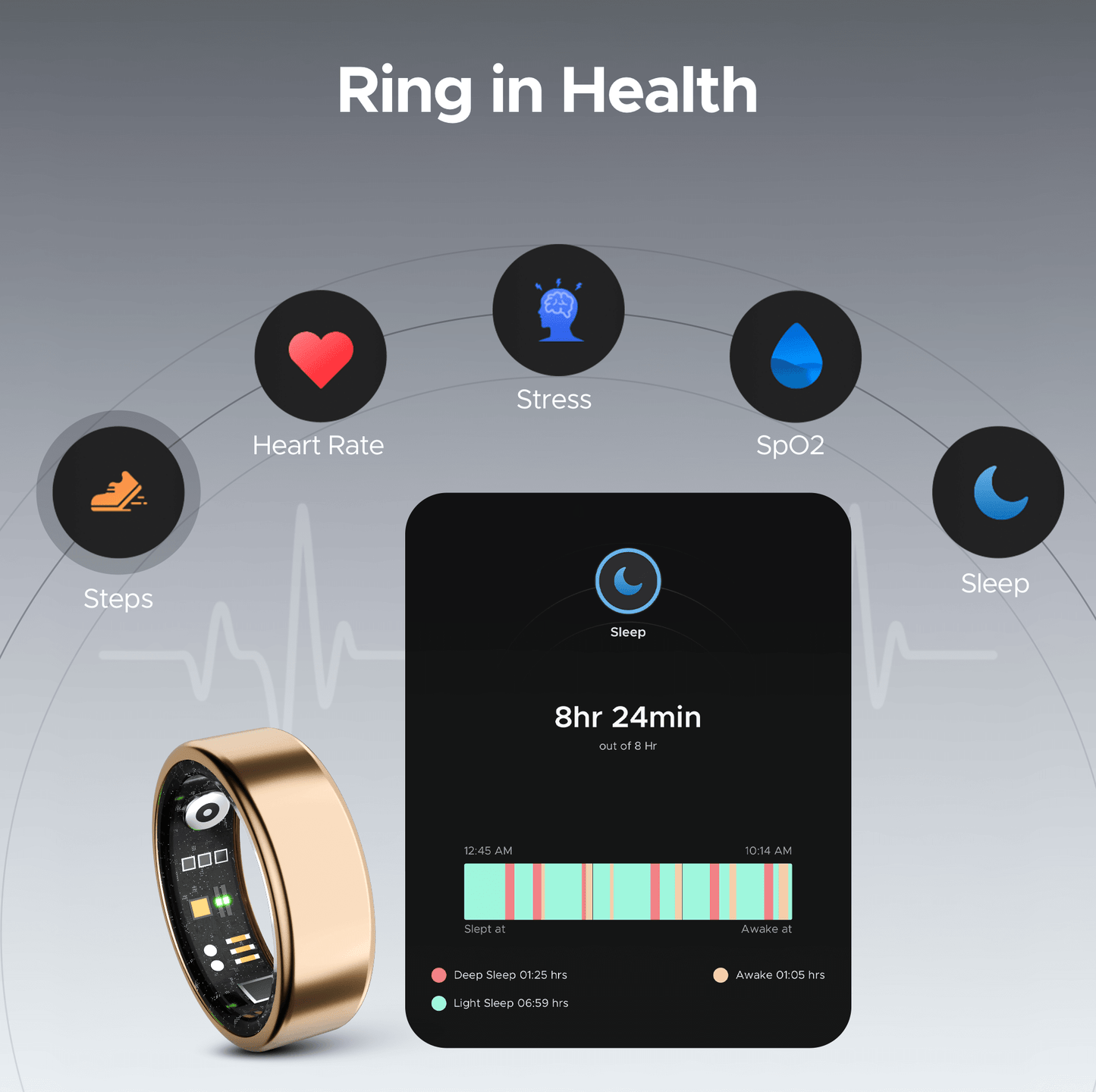 boAt Smart Ring Active (Renewed)