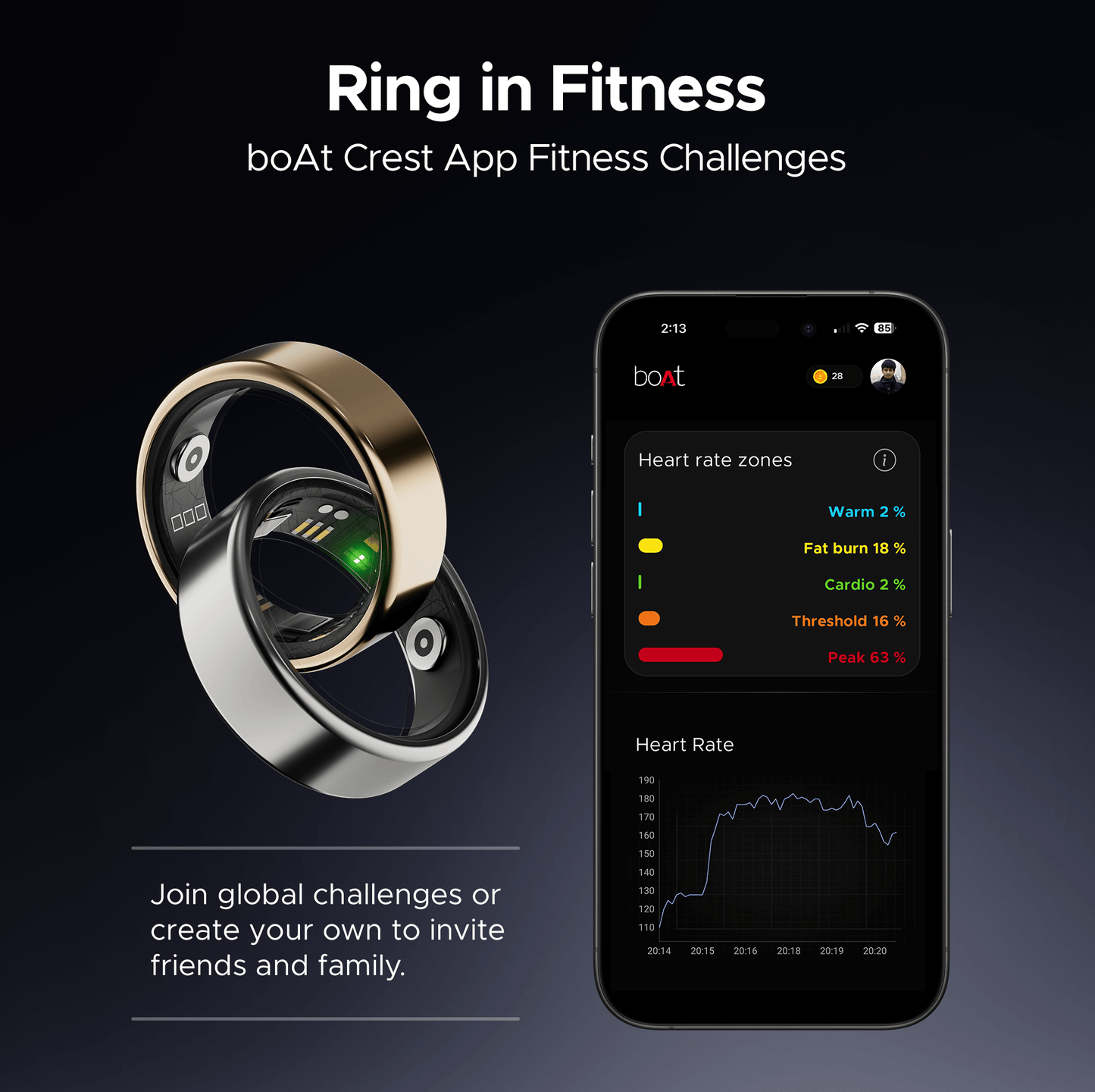 boAt Smart Ring Active (Renewed)
