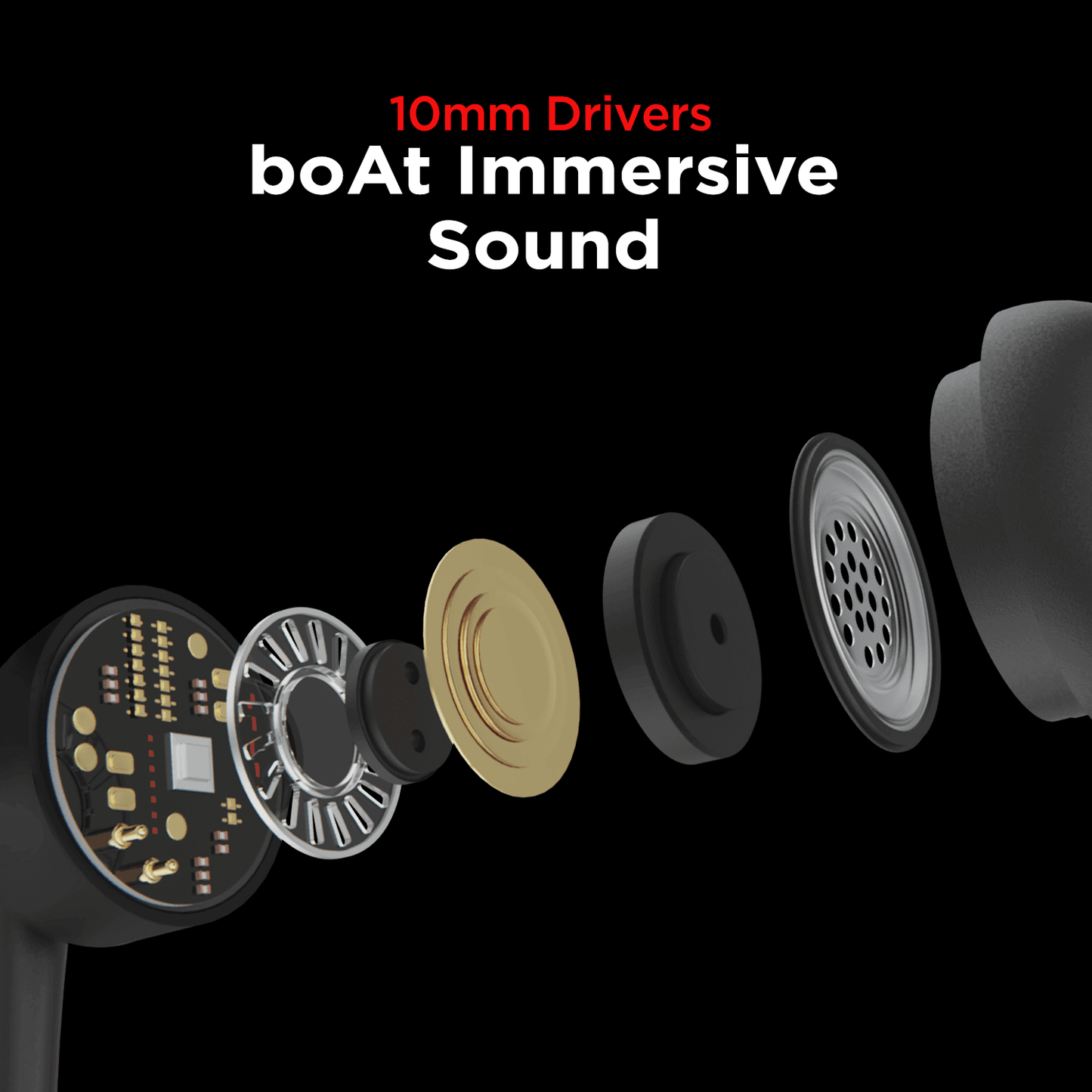 boAt Rockerz 205 Pro (Renewed)