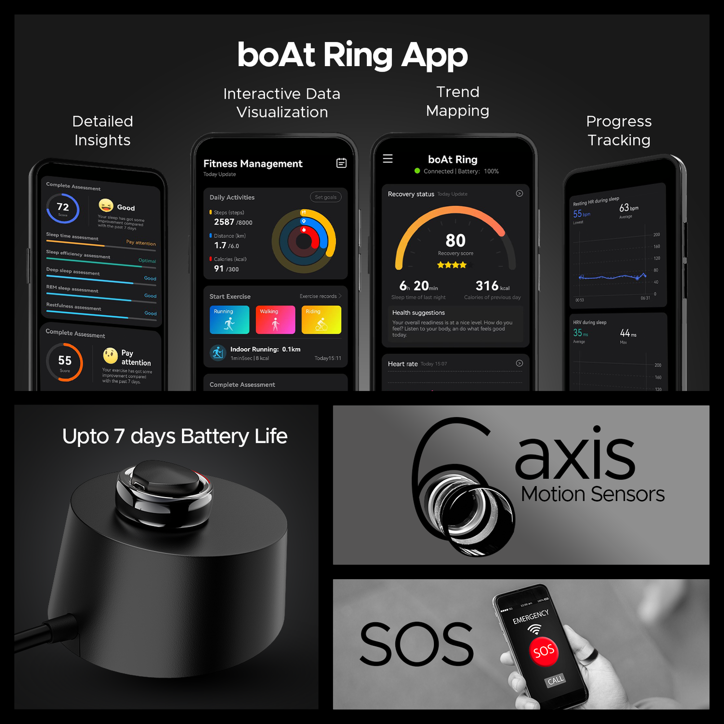 boAt Smart Ring  (Renewed)