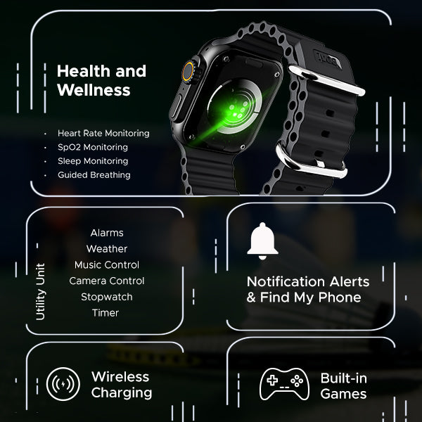 boAt Wave Elevate Pro (Renewed)