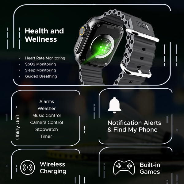 boAt Wave Elevate Pro (Renewed)