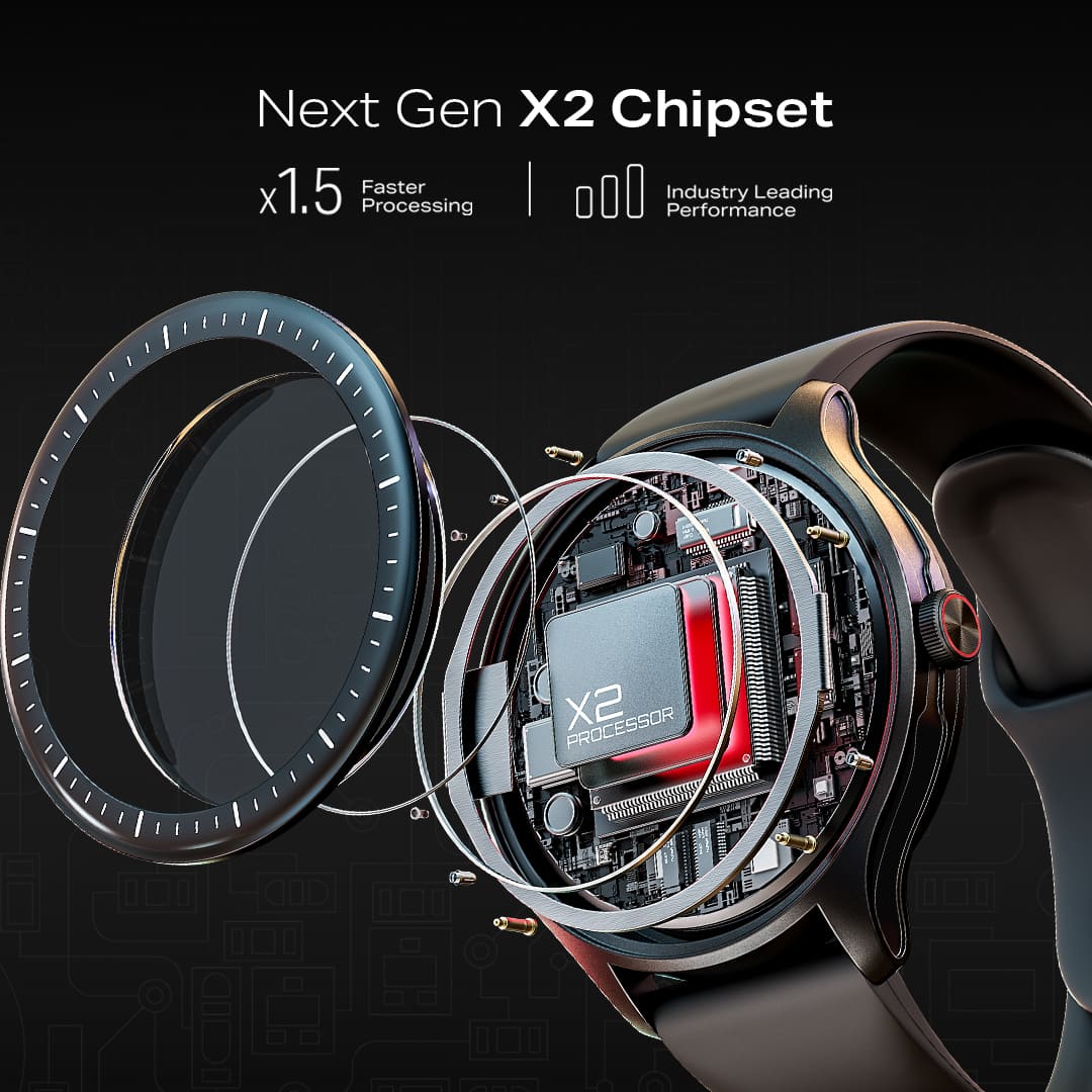 Chipset_a1308f99-c149-4a23-9bb5-d2155f2ff967