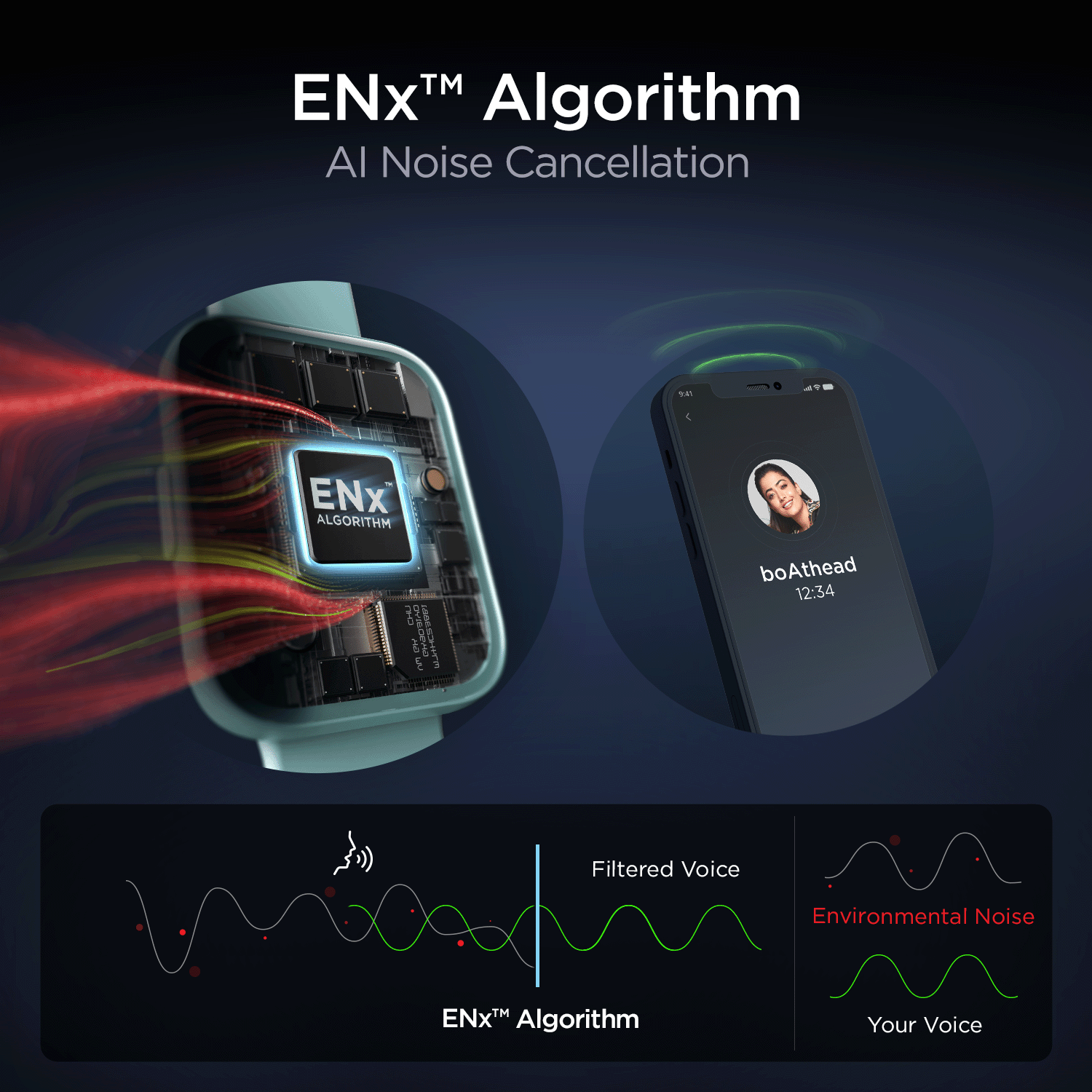 WaveCallPlus-FI_Green02