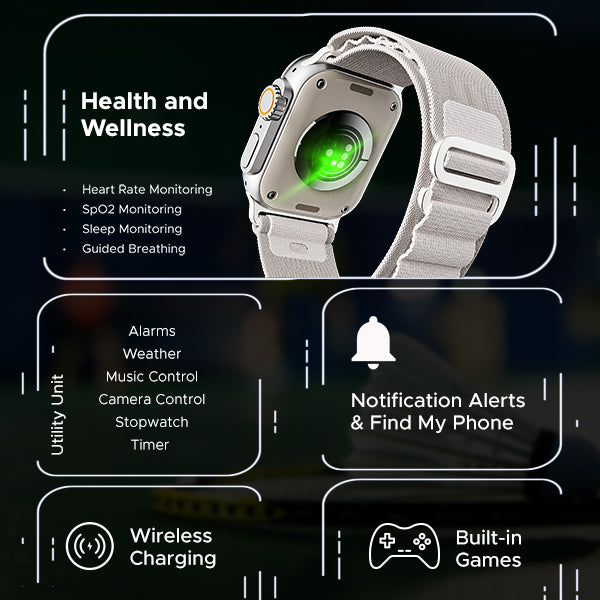 WaveElevatePro-FI_Orange07_956a3717-fa40-4dd8-8280-5de2d0627799