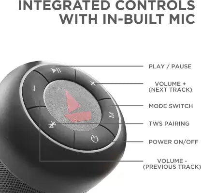 boat-stone-800-wireless-portable-speakers-with-bluetooth-v4-2-original-imafhz2dw2ugydcd_1